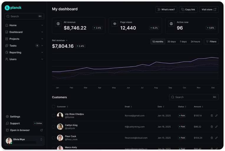 Planck dashboard